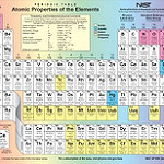 2811655552_aeffc391b5_q